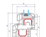 Mimoriadna akcia na plastove okna Aluplast 7000, akcia 52%